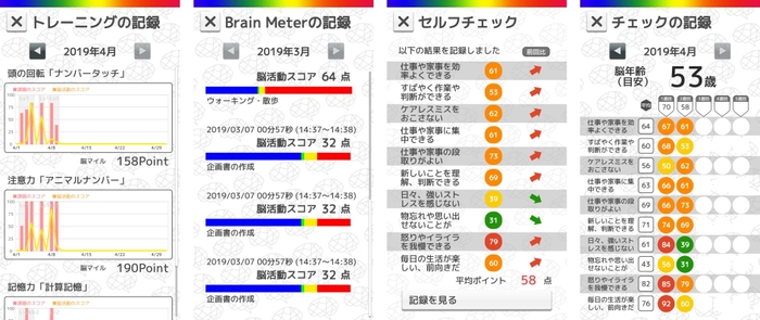 写真6：記録