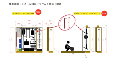 トレーニング機器を壁面に収納　 空間を効率的に活用する「WALL GYM」 1月7日からクラウドファンディング開始