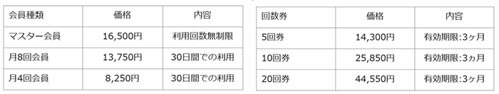 ※価格は全て税込