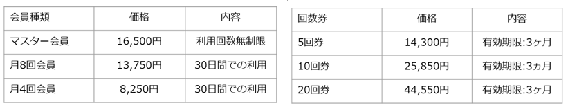 ※価格は全て税込