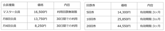※価格は全て税込