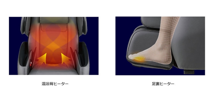 温浴背ヒーターと足裏ヒーター