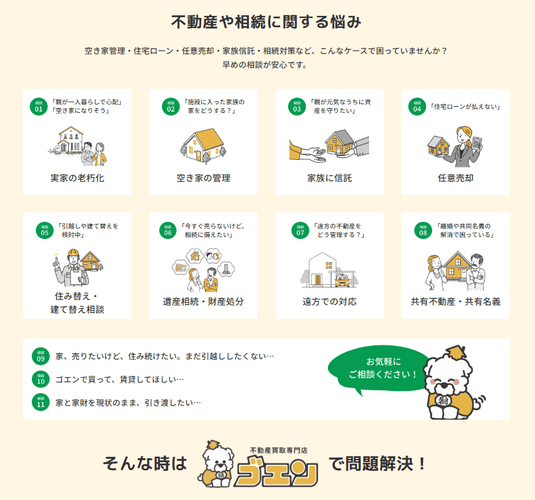 不動産や相続に関する悩み