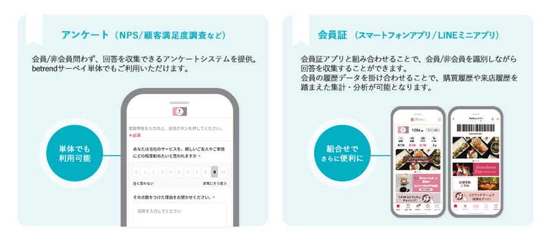 ビートレンド、会員／非会員問わず NPS(R)／顧客満足度調査を実施できる アンケートシステム『betrendサーベイ』をリリース　 ～POSレジの購買データ等を活用した分析に対応～