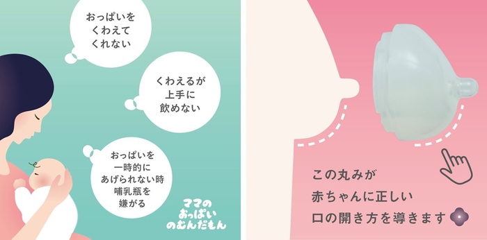 ママと赤ちゃんの悩みを解決(左)独自の形状がトレーニングに最適
