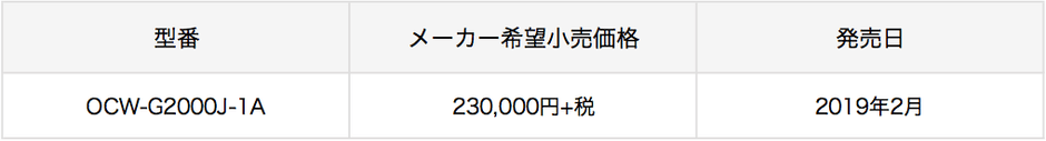 OCW-G2000J-1AJF_情報