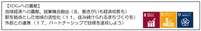 画像４