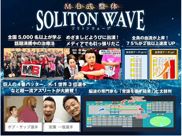 重症患者さんも改善する治療法 松井真一郎のMB式整体➕無料体験DVD MB式整体 秘技 ありよう／軸圧 無料体験版DVD 松井真一郎 | 手技DVD