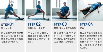 疲労回復プログラム