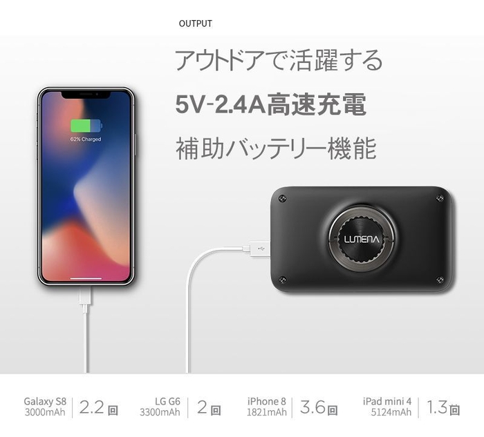LUMENA II モバイルバッテリー機能