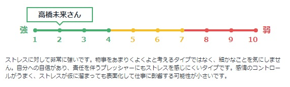 ストレス耐性