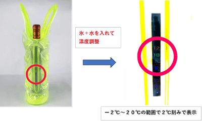 液晶テープ温度表示