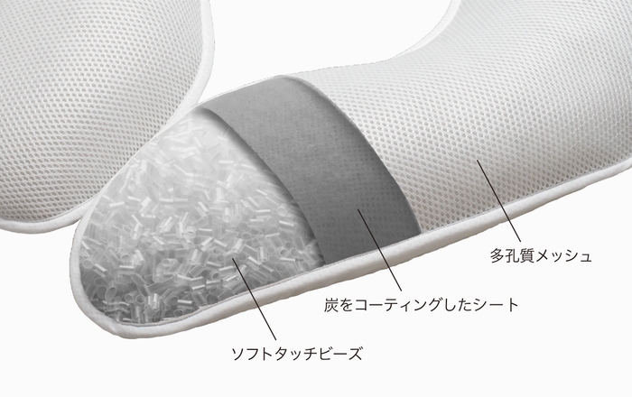 構造イメージ