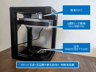 小ロット生産・多品種少量生産を行う中小規模の工場向けに AI検査装置の無償レンタルと販売を8月1日より開始