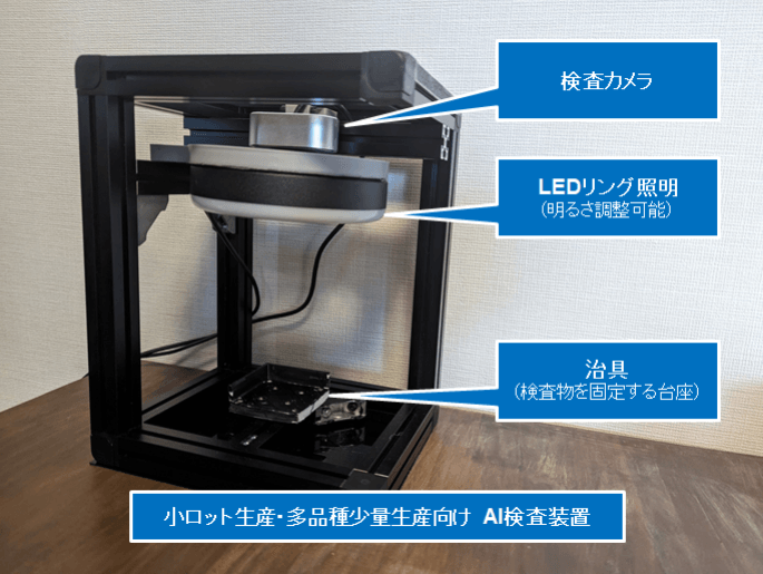 AI検査装置