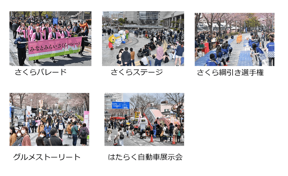 みなとみらい21さくらフェスタ実施内容
