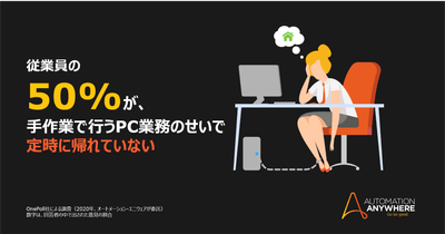 インフォグラフィックス3