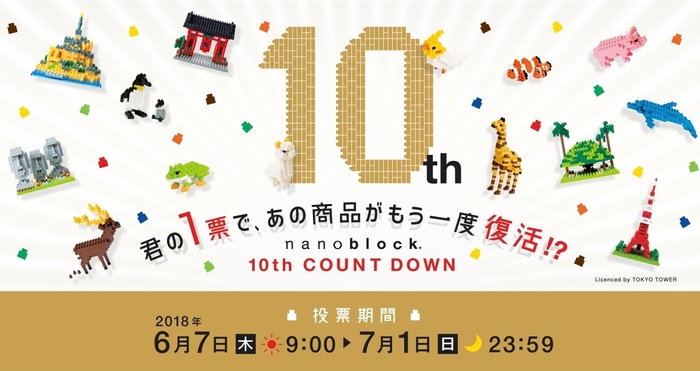 ナノブロック10周年カウントダウン