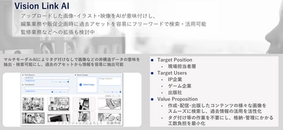 ブレインパッドとADK、IPビジネス向けのAI活用にて協業