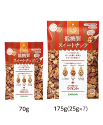 おいしい低糖質「ロカボスタイル」シリーズ 「低糖質スイートナッツ」新発売