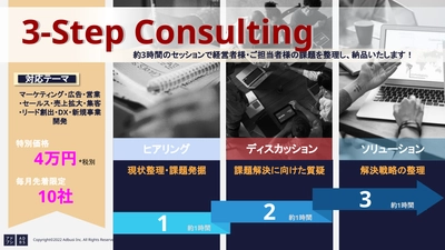 課題を抱える経営者・事業責任者が気軽に相談・壁打ちできる 株式会社アドブシの「3ステップコンサルティング」 2023年1月分以降の申し込みを開始！