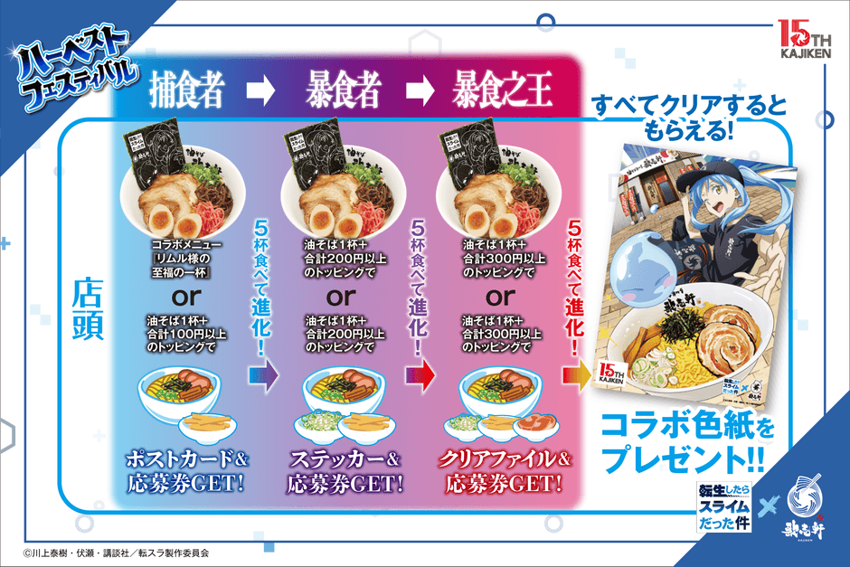 店頭展開_歌志軒転スラコラボ