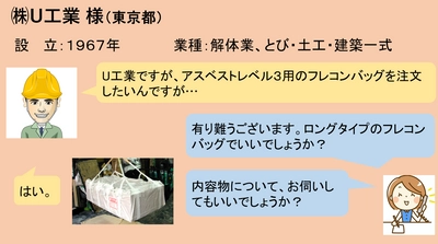 アスベスト含有廃棄物の収集・運搬に関する「お客様の声」シリーズを作成