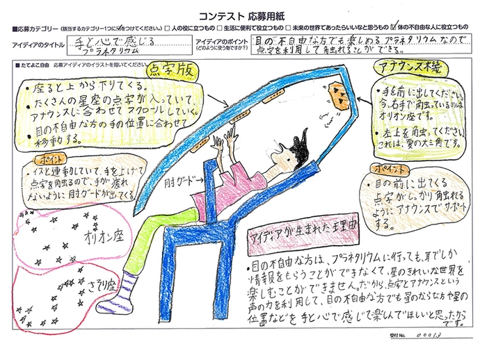 手と心で感じる プラネタリウム