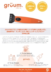 誕生から累計100万個以上を売上げた 急成長中のスキンケアブランド「gruum」が日本初上陸　 4月よりLoftにて新発売