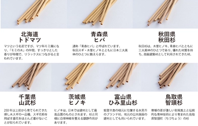 全国各地の木で作った「ご当地の木のストロー」販売開始　 地元の木で作りたい方も必見！OEM製造サービスも同時にスタート