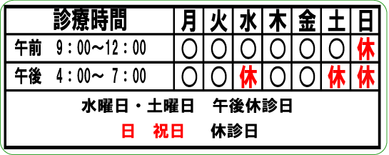 診察時間
