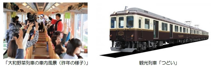 車内風景(昨年の様子)、観光列車「つどい」