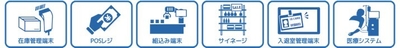 Windowsタブレット活用シーン