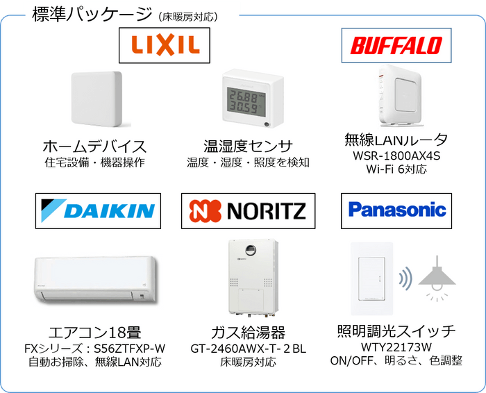 パッケージ商品