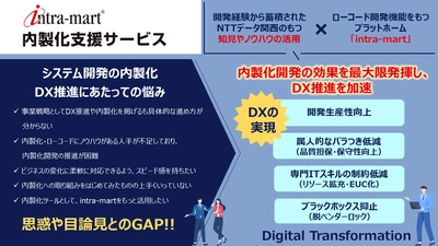 ＮＴＴデータ関西、企業のDX実現に向け ローコード開発機能を持つintra-martで 「ITシステム開発の内製化支援サービス」を1月17日に提供開始