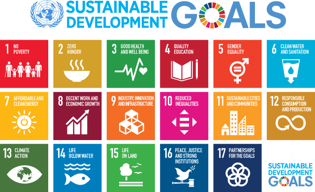 SDGs　持続可能な開発目標