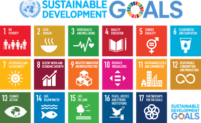 SDGs 持続可能な開発目標
