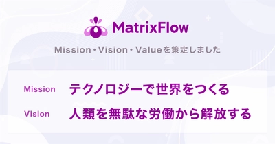 MatrixFlow、ミッション・ビジョン・バリュー策定のお知らせ