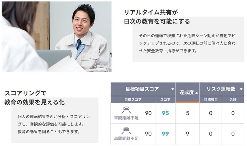 組合本部の新たな収入源確保|共同購買サービス 「AIロジレコーダー」のご案内/船井総研ロジ株式会社