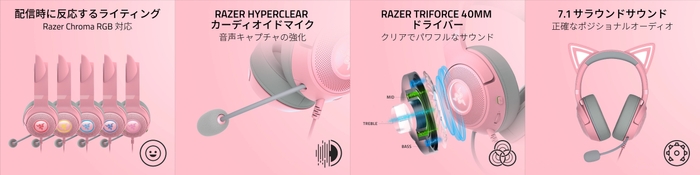 Razer Kraken Kitty V2 - 特徴イメージ