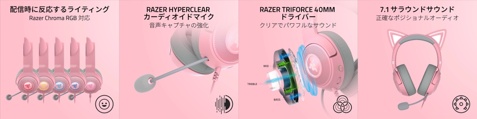 Razer Kraken Kitty V2 - 特徴イメージ