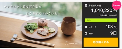 木地師が手掛ける木のうつわのサブスクサービスの 実現に向けたMakuakeのプロジェクトが目標金額達成！