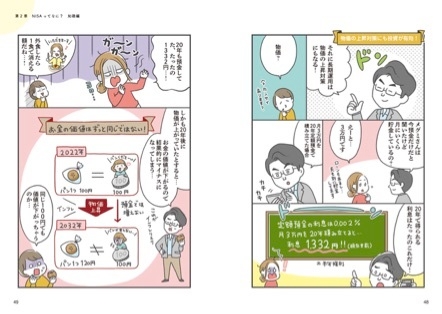 画像(P48-49「物価上昇対策にも投資が有効!」)