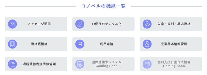 コノベルの機能一覧