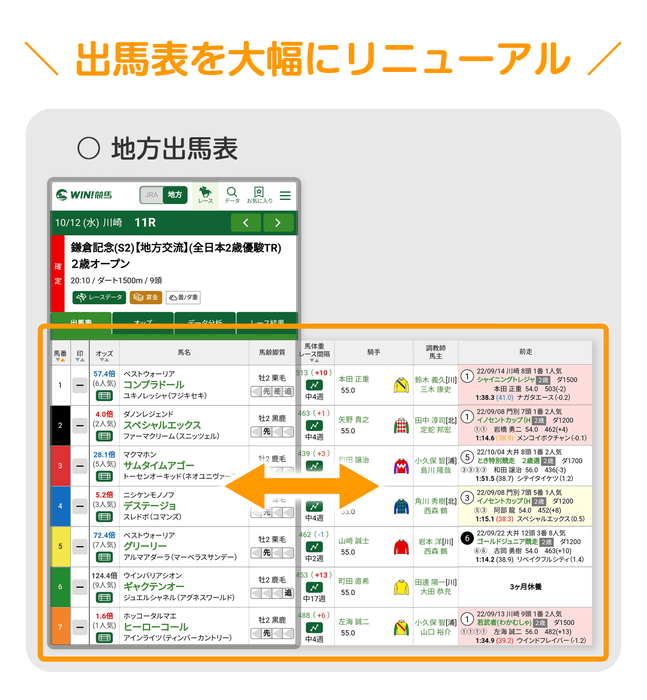 WIN!競馬_機能3