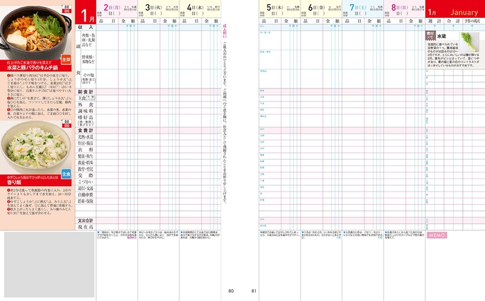家計簿ページには、見開きごとに主菜・副菜の献立おかずを掲載。 今年は、本田明子さんと岩﨑啓子さんが料理制作しています。 旬の食材を使ったレシピは毎日の食事作りに役立ちます。