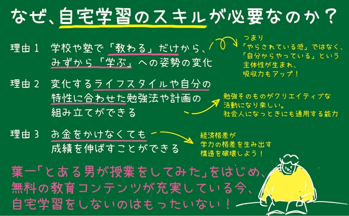 自宅学習のスキルが必要な3つの理由
