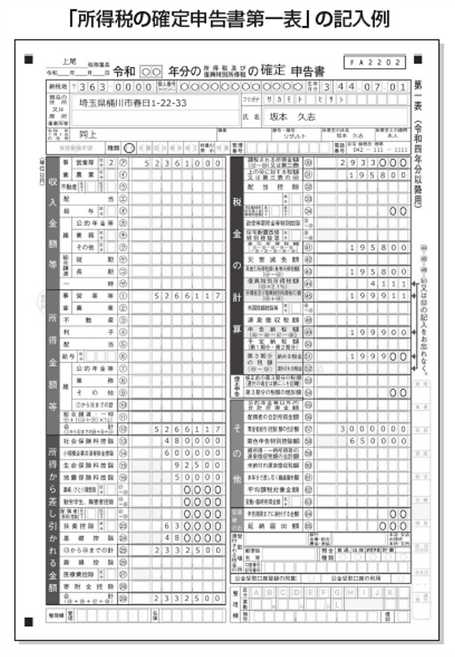 必要以上に払わないために！ 節税の秘策も公開