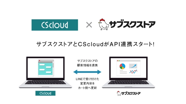 リピート通販(D2C)向けLINE拡張ツール『CScloud』が、 『サブスクストア』とAPI連携を開始　 LINEのトーク画面内で定期注文の変更や追加注文も完結できます！