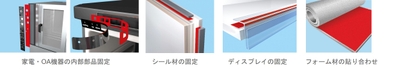 用途例